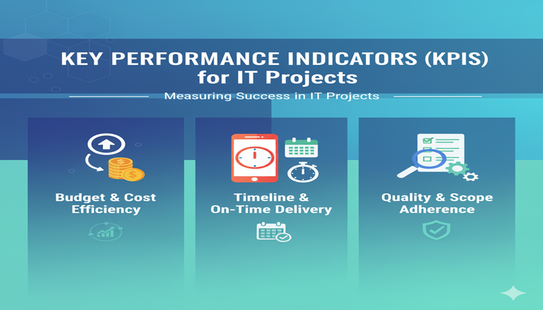 KPIs for IT projects