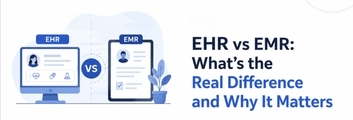 EHR vs EMR blog banner
